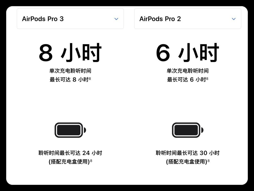 刚刚，这些旧 iPhone 正式下架