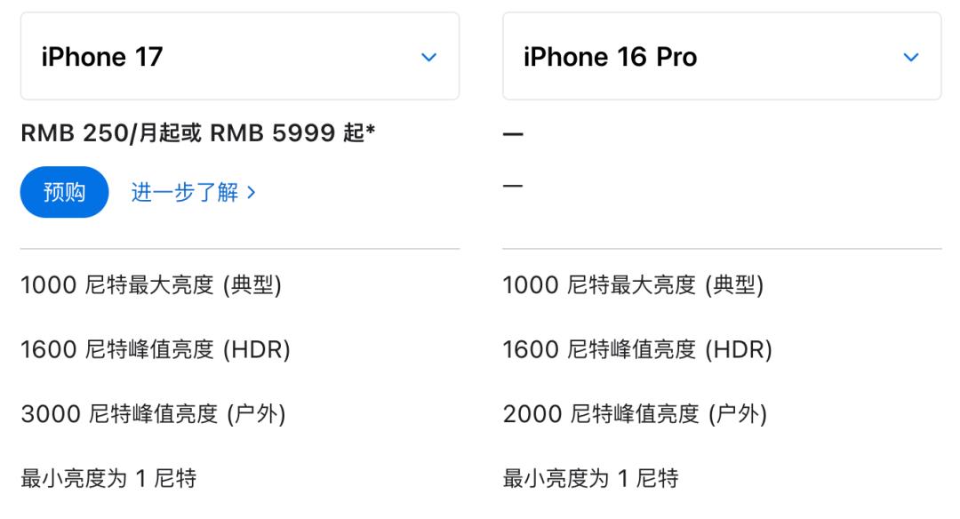 iPhone 17 VS 16 Pro，哪个值得买？