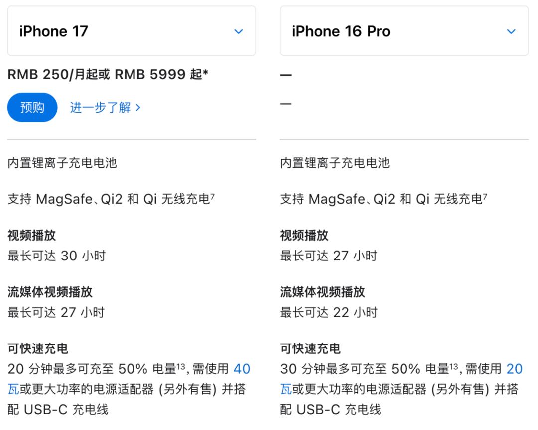 iPhone 17 VS 16 Pro，哪个值得买？