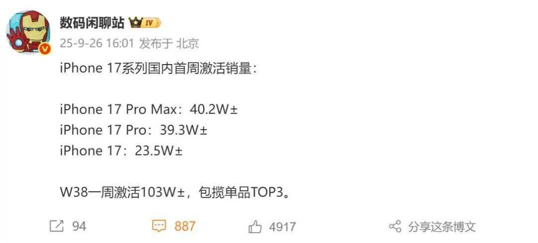 iPhone17Pro凭啥卖爆，让果粉心甘情愿掏钱！