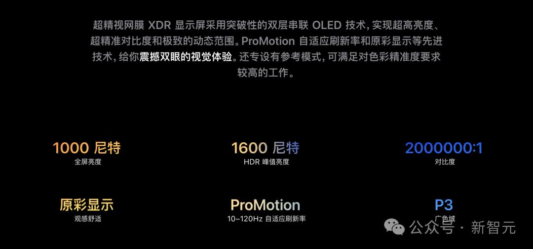 苹果M5「夜袭」高通英特尔！AI算力狂飙400%，Pro三剑客火速上新