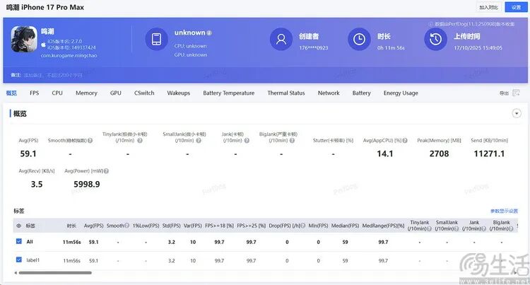 iPhone 17系列性能测试:代次相同,表现大不同 iPhone 17系列性能测试:代次相同,表现大不同
