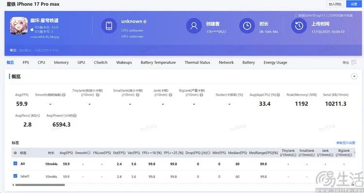 iPhone 17系列性能测试:代次相同,表现大不同 iPhone 17系列性能测试:代次相同,表现大不同