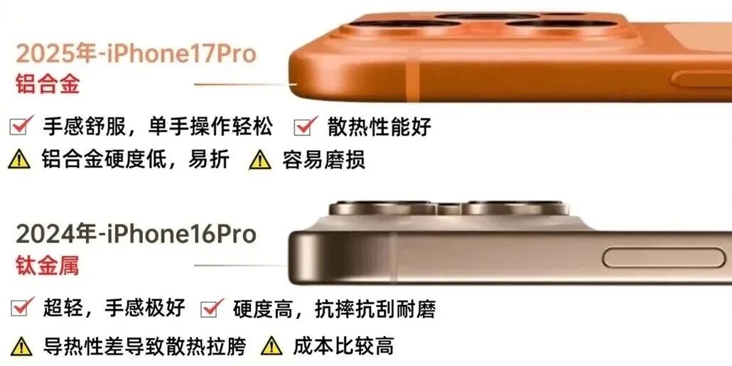 iPhone 17 Pro这差距,差点让我破防
