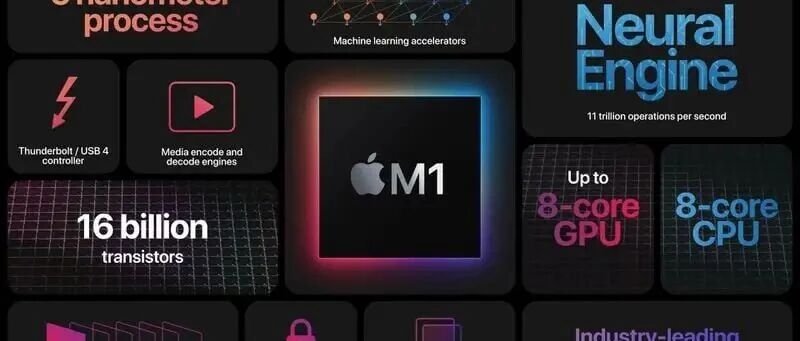 苹果芯片五年发展历程：M1 到 M5 性能对比