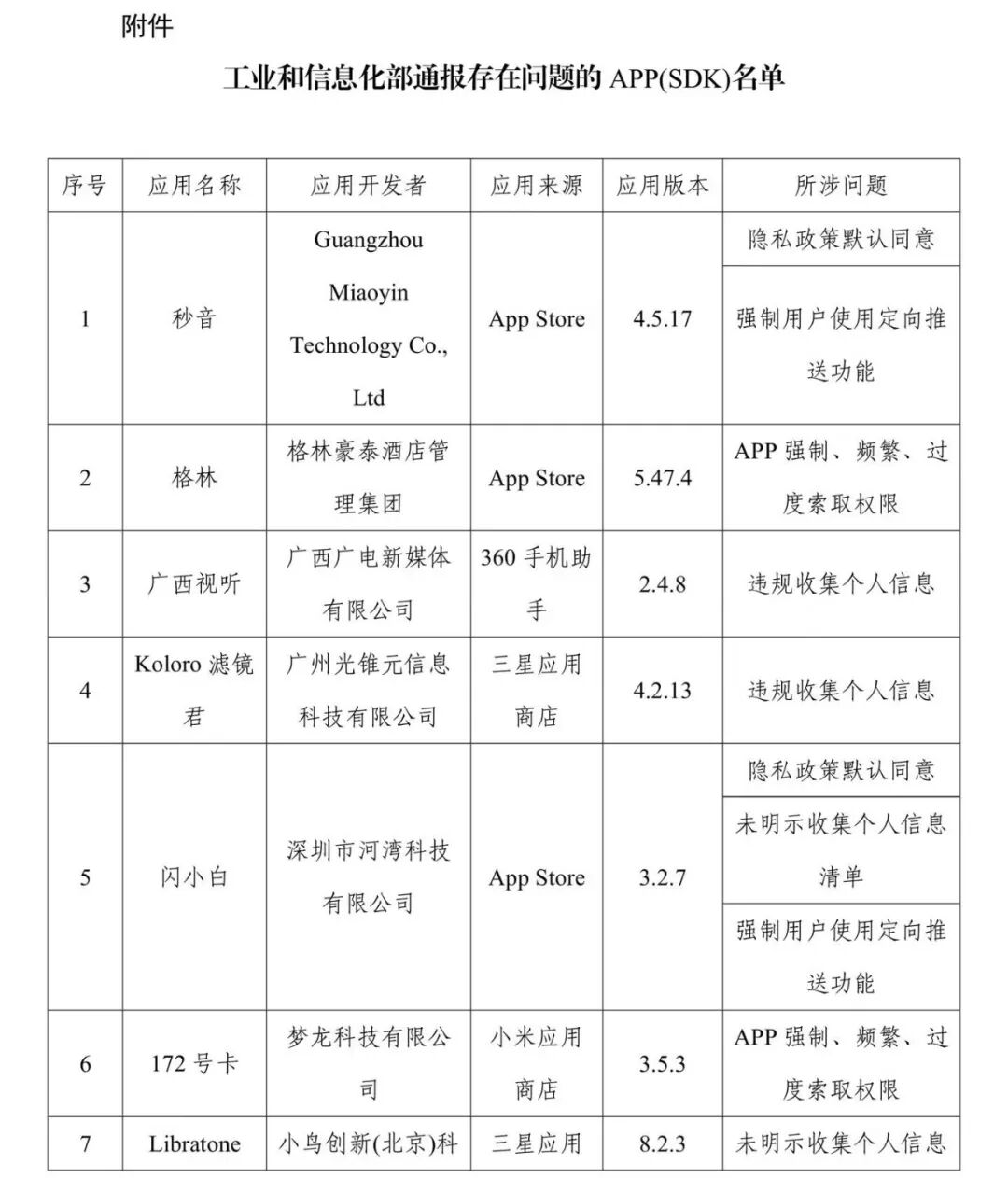 科技大事件 丨 iPhone Air 2 被曝大幅推迟；95 岁「股神」巴菲特发表谢幕信