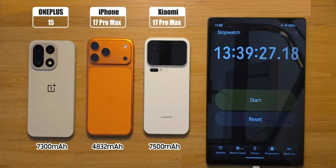 iPhone17ProMax排第2，却让我彻底相信苹果！