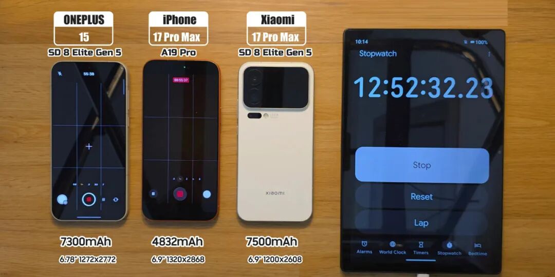 iPhone17ProMax排第2，却让我彻底相信苹果！