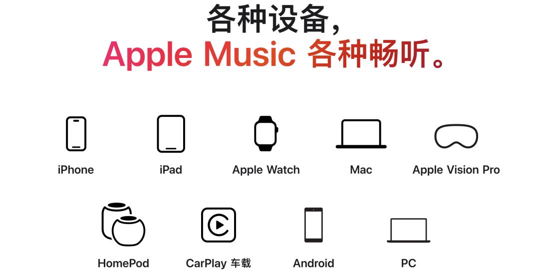iPod 发布 24 周年，太经典了