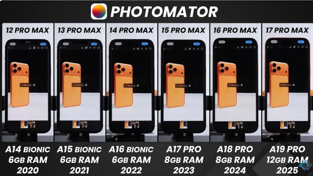 iPhone17ProMax:实测封神