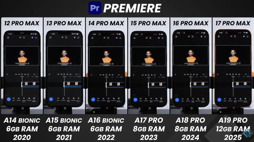 iPhone17ProMax:实测封神