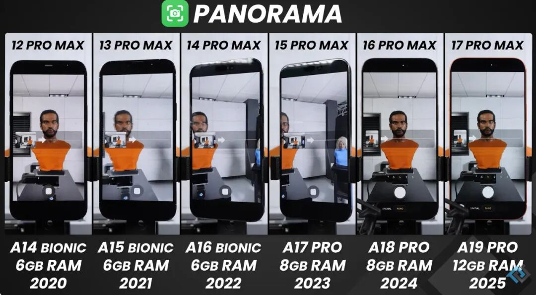 iPhone17ProMax:实测封神