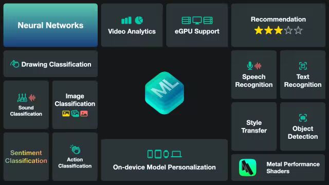 科技大事件 丨 小米 Vision GT 确认不会量产;荣耀 Magic V6 首发亮相 MWC 2026