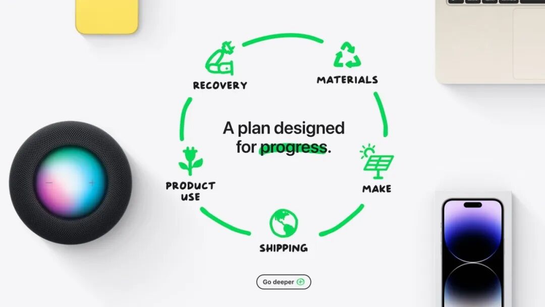 苹果新机居然不送充电器,用户怒了!