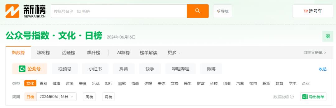 超实用的6个微信公众号选题方法，建议收藏！