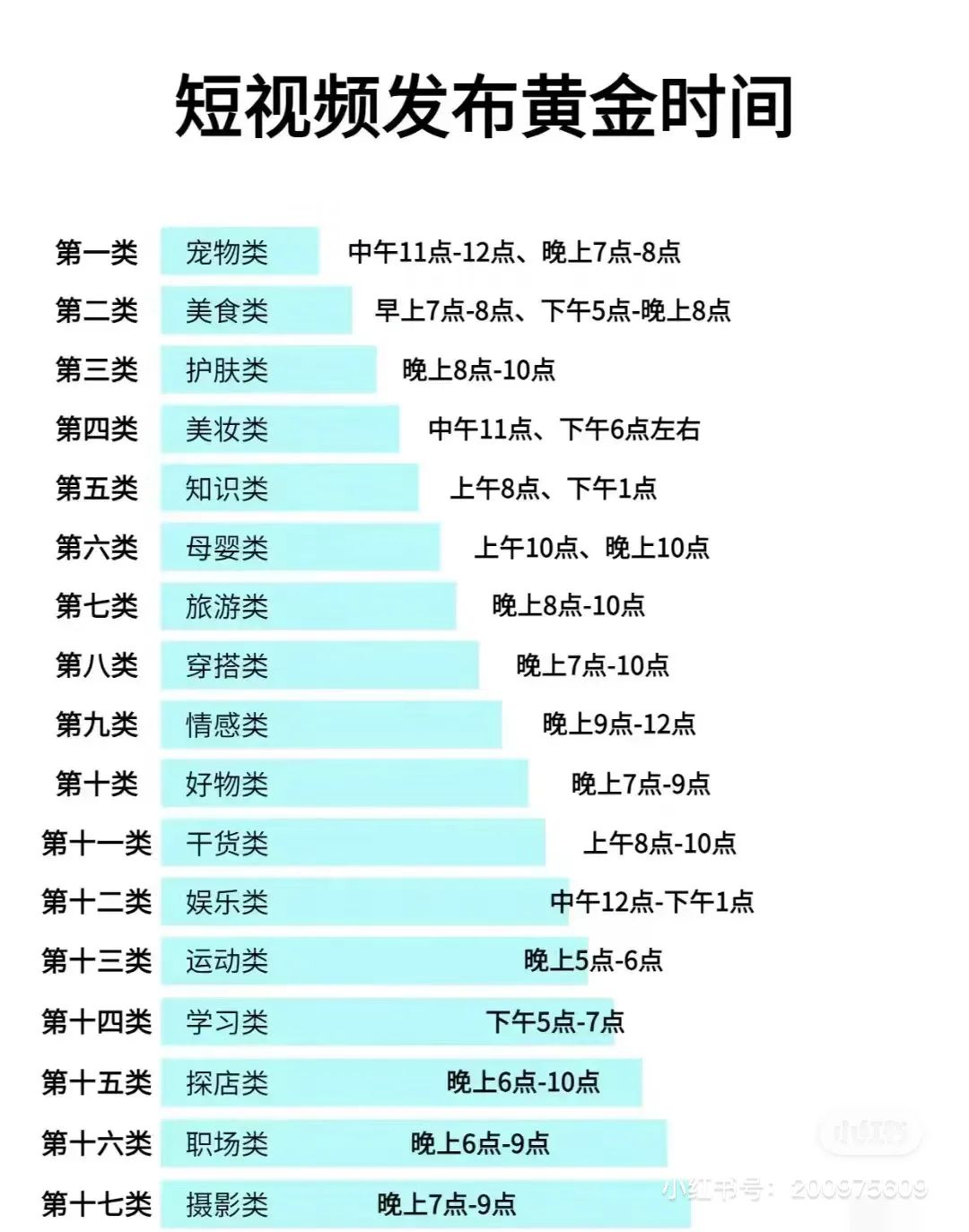 藏在抖音背后的 “流量密码” 大揭秘,这 9 个技巧你了解吗?