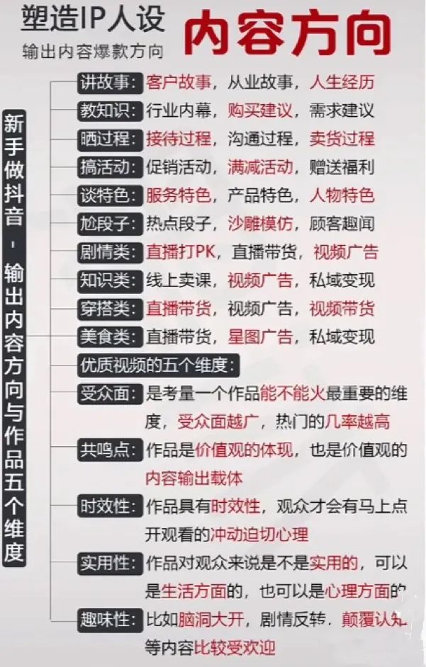 藏在抖音背后的 “流量密码” 大揭秘,这 9 个技巧你了解吗?